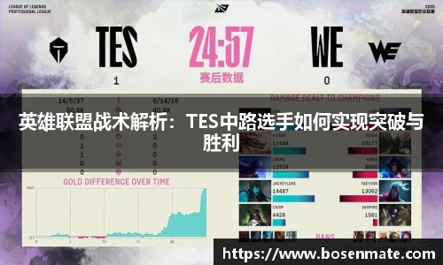 英雄联盟战术解析：TES中路选手如何实现突破与胜利